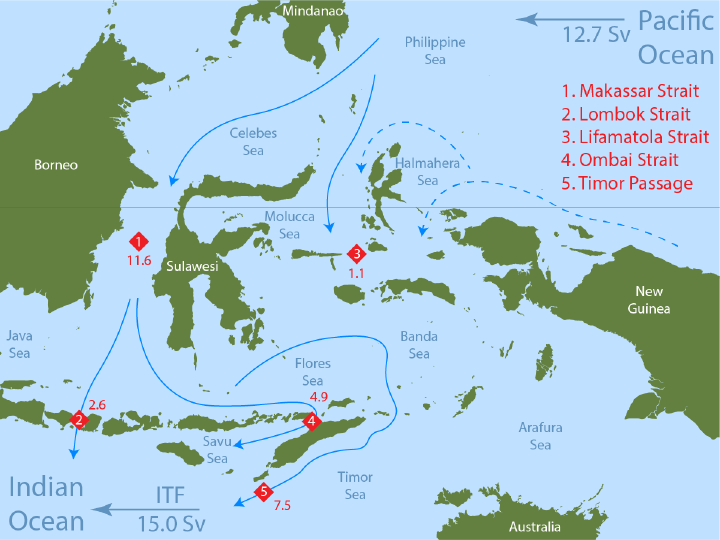Clusters and Climate