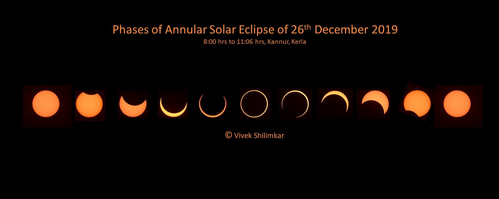 Eclipse at one sight