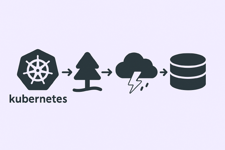 Kubernetes Disaster Recovery: Lessons from Natural Disasters