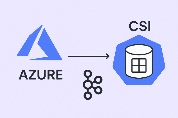 Getting Started with CSI on Azure Kubernetes Service